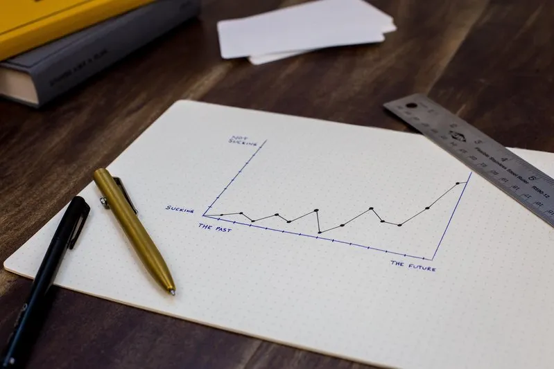 Banner of the post: Forecasting in volatilen Zeiten
